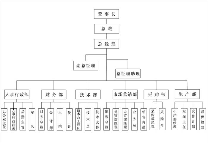 六盟联合资料区