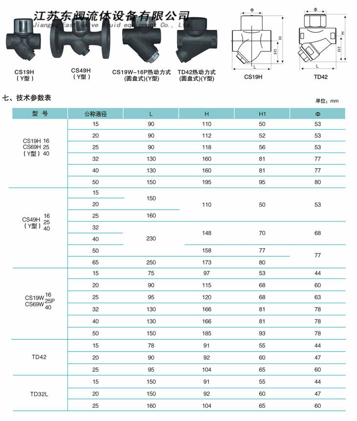 六盟联合资料区