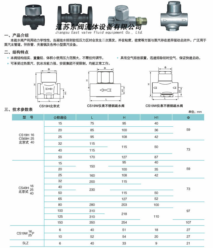 六盟联合资料区