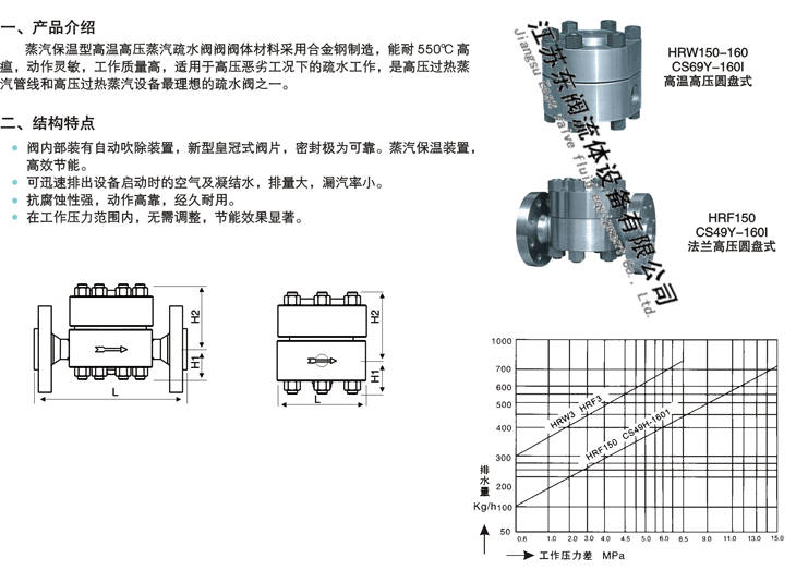 六盟联合资料区