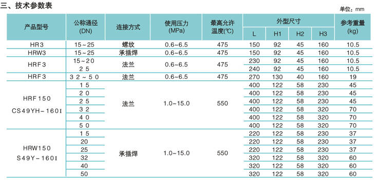 六盟联合资料区