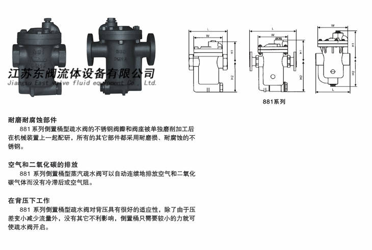 六盟联合资料区