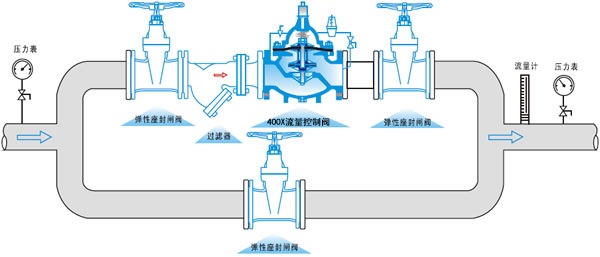 六盟联合资料区