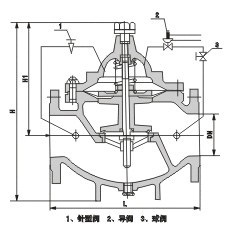 六盟联合资料区