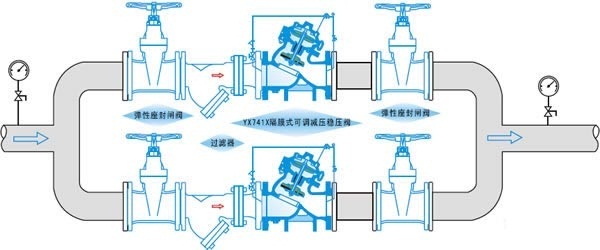 六盟联合资料区