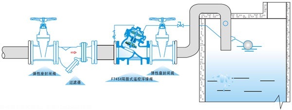 六盟联合资料区