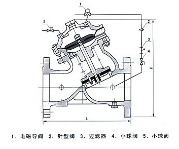 六盟联合资料区