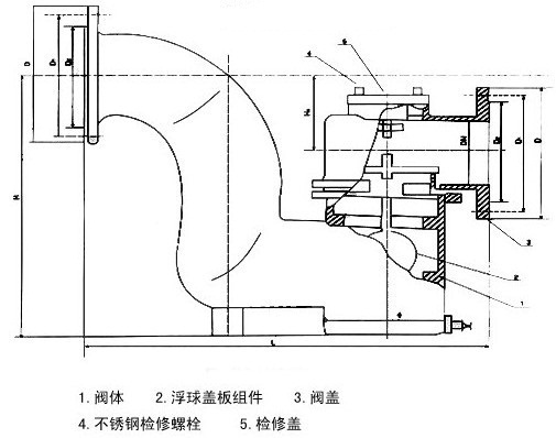 六盟联合资料区