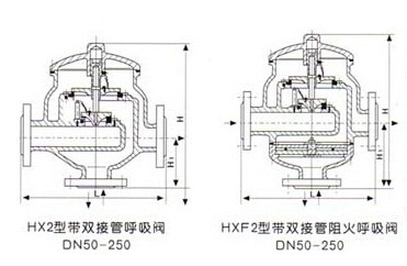 六盟联合资料区