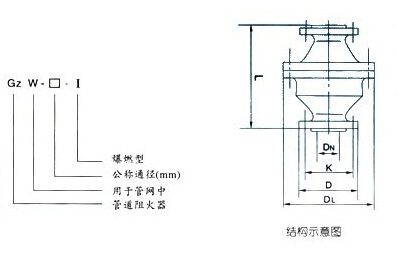 六盟联合资料区