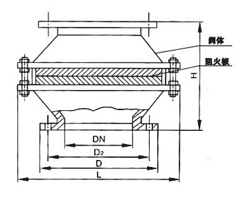 六盟联合资料区