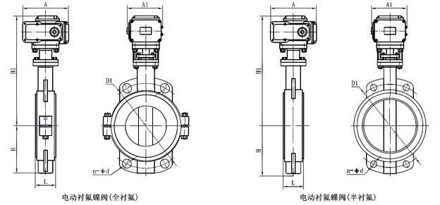 六盟联合资料区