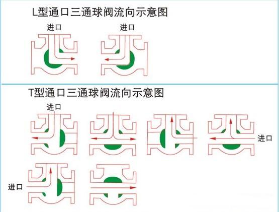 六盟联合资料区